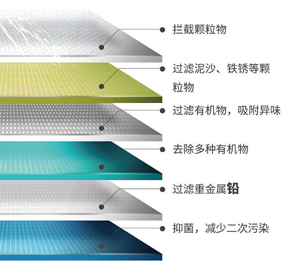 betway体育·(必威)官方网站