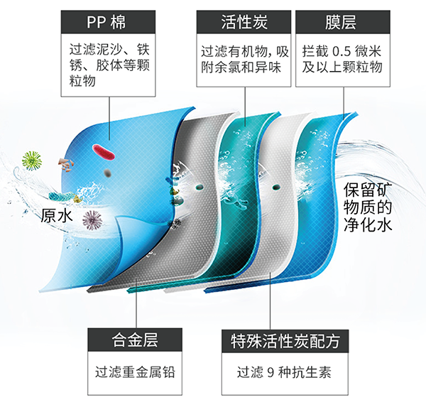 betway体育·(必威)官方网站