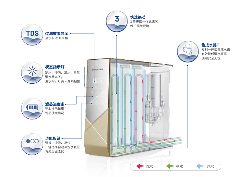 betway体育·(必威)官方网站