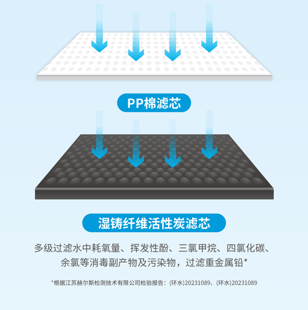 betway体育·(必威)官方网站